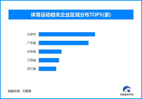 天眼新知 巴黎奧運 中國元素璀璨綻放,多產(chǎn)業(yè)齊頭并進展現(xiàn)發(fā)展盛況