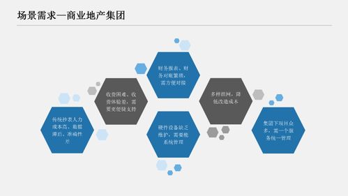 學校公寓 商場 物業(yè)如何實現(xiàn)遠程抄表 宿舍水電抄表系統(tǒng)