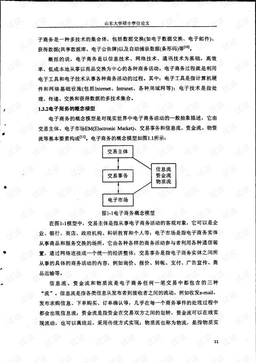 b2c小型購物商城系統(tǒng)