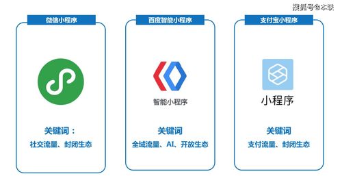 讀懂小程序,你就讀懂了人生